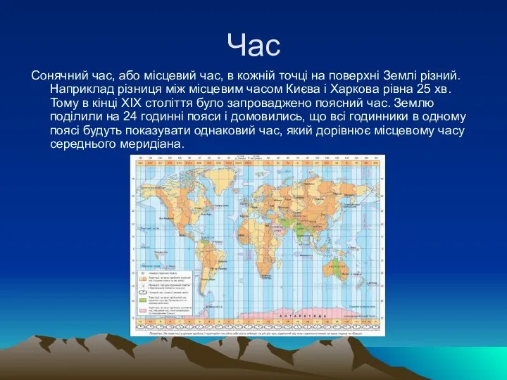 Час Сонячний час, або місцевий час, в кожній точці на поверхні