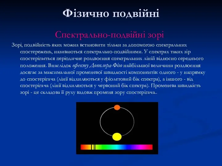 Фізично подвійні Спектрально-подвійні зорі Зорі, подвійність яких можна встановити тільки за