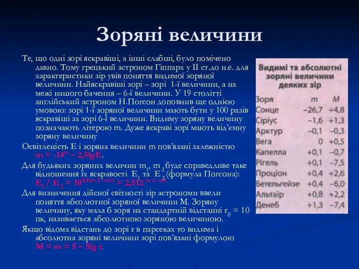 Зоряні величини Те, що одні зорі яскравіші, а інші слабші, було