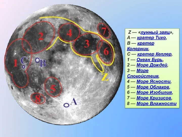 Z — «лунный заяц», A — кратер Тихо, B — кратер