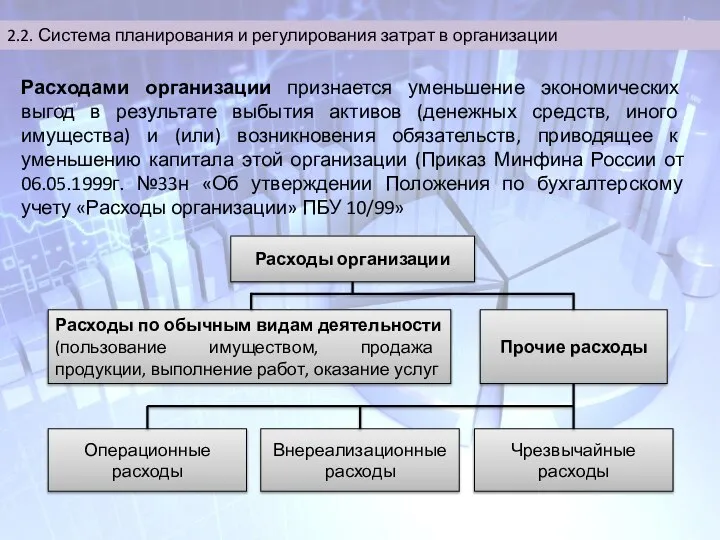 2.2. Система планирования и регулирования затрат в организации Расходами организации признается