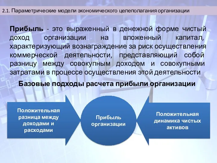 2.1. Параметрические модели экономического целеполагания организации Прибыль - это выраженный в