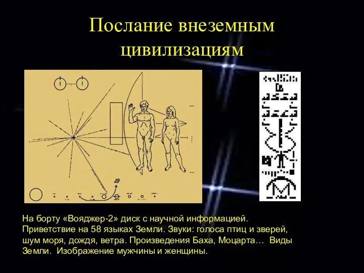 Послание внеземным цивилизациям На борту «Вояджер-2» диск с научной информацией. Приветствие