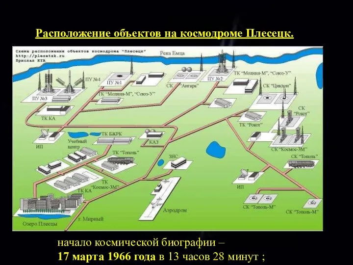 Расположение объектов на космодроме Плесецк. начало космической биографии – 17 марта