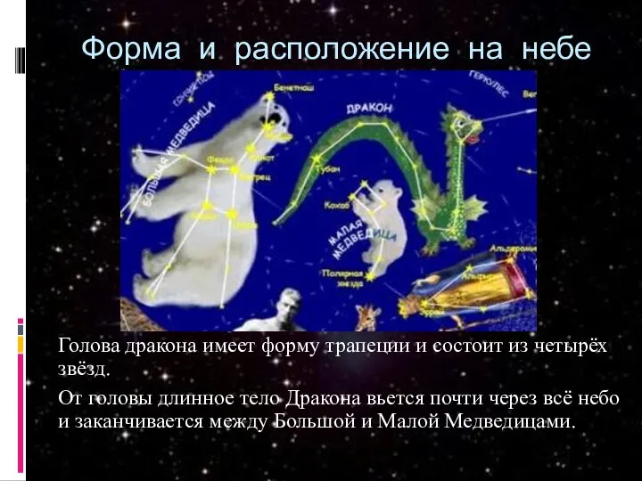 Форма и расположение на небе Голова дракона имеет форму трапеции и