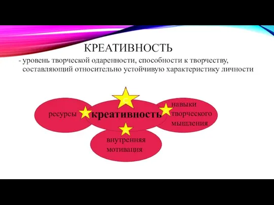 КРЕАТИВНОСТЬ уровень творческой одаренности, способности к творчеству, составляющий относительно устойчивую характеристику