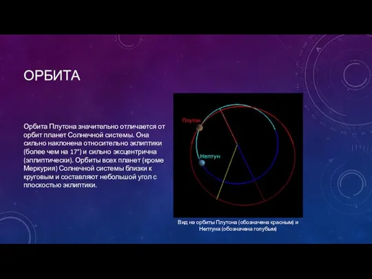 ОРБИТА Орбита Плутона значительно отличается от орбит планет Солнечной системы. Она