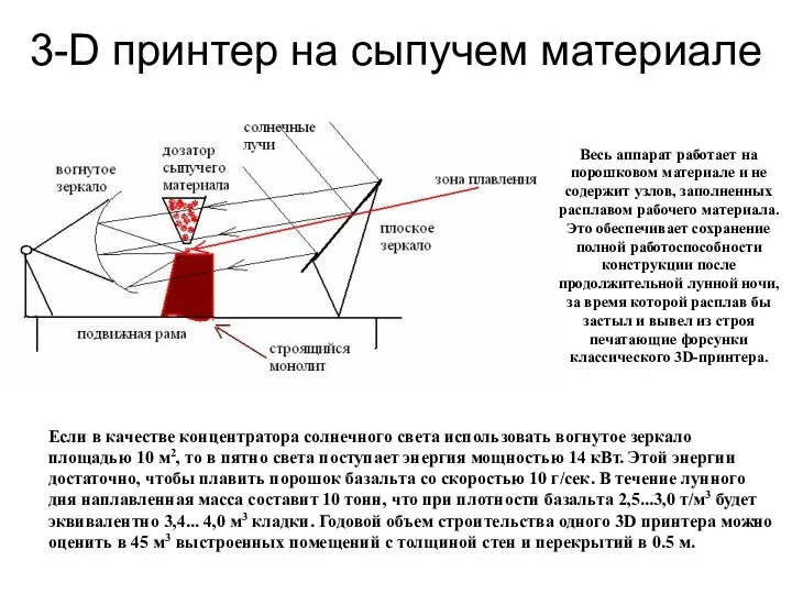 3-D принтер на сыпучем материале Если в качестве концентратора солнечного света