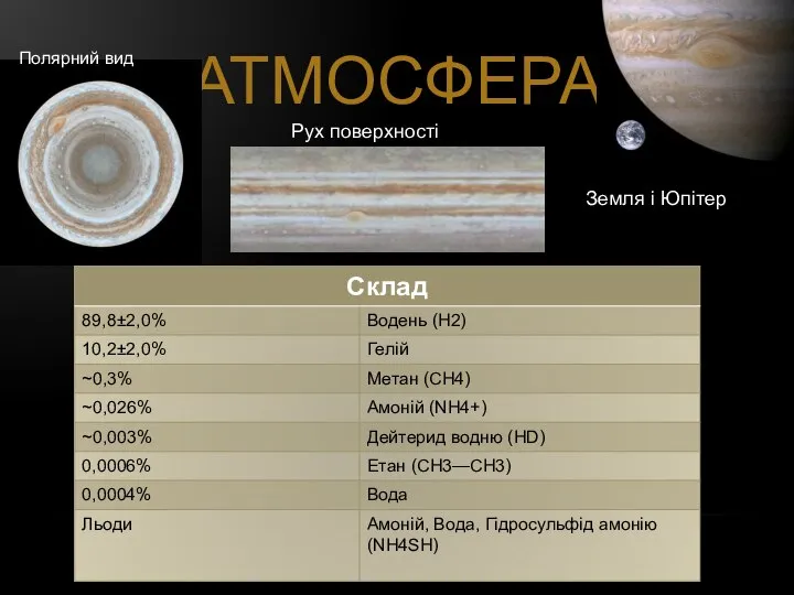 АТМОСФЕРА Рух поверхності Полярний вид Земля і Юпітер