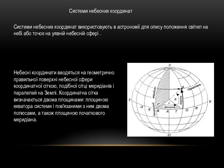 Системи небесних координат використовують в астрономії для опису положення світил на