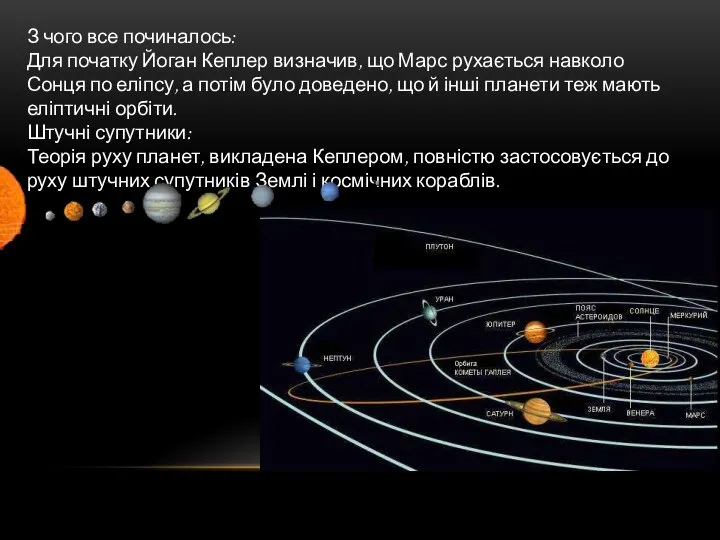 З чого все починалось: Для початку Йоган Кеплер визначив, що Марс