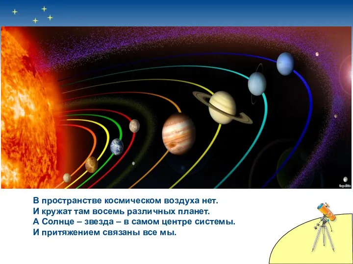 В пространстве космическом воздуха нет. И кружат там восемь различных планет.