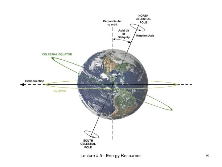 Lecture # 5 - Energy Resources