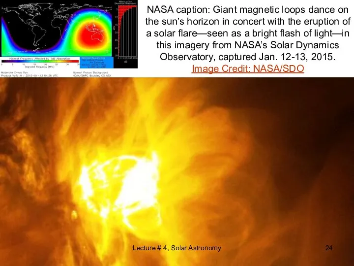 NASA caption: Giant magnetic loops dance on the sun’s horizon in