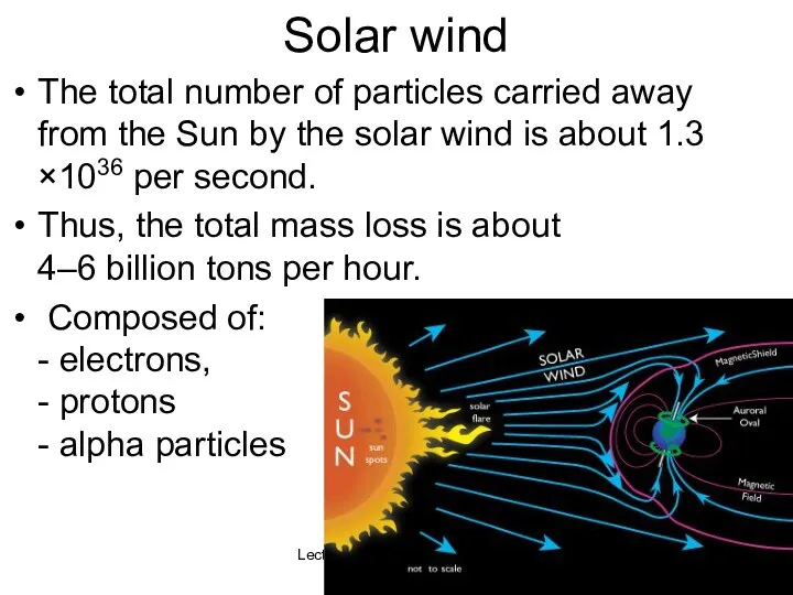 Solar wind The total number of particles carried away from the