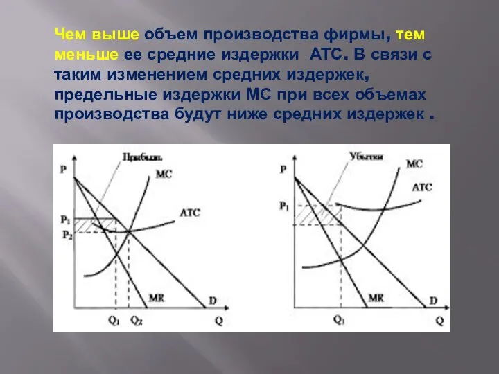 Чем выше объем производства фирмы, тем меньше ее средние издержки АТС.