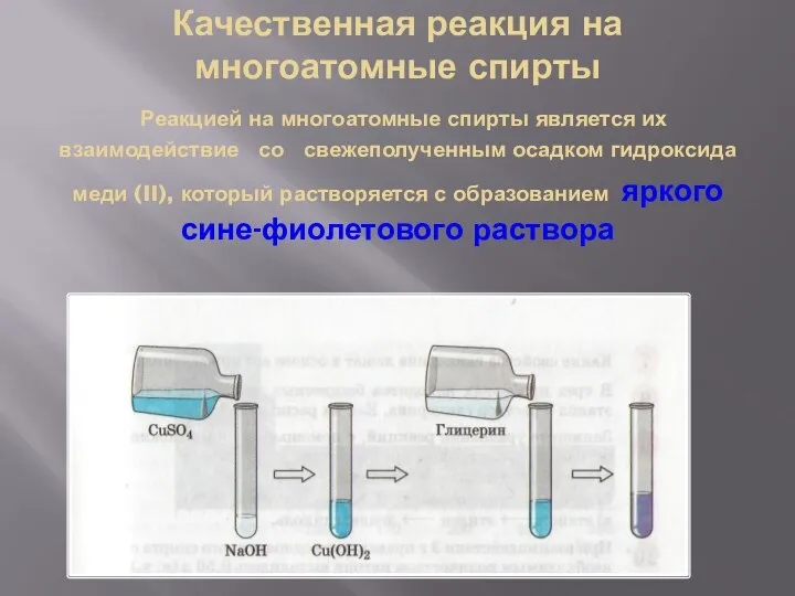 Качественная реакция на многоатомные спирты Реакцией на многоатомные спирты является их