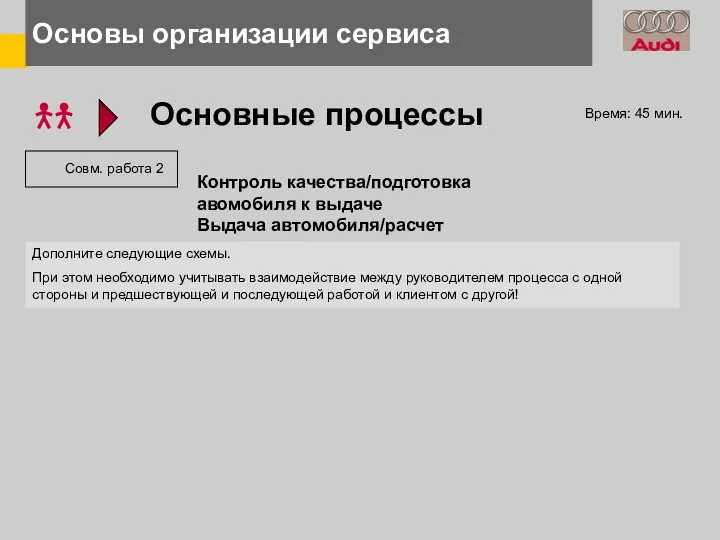 Основные процессы Совм. работа 2 Контроль качества/подготовка авомобиля к выдаче Выдача