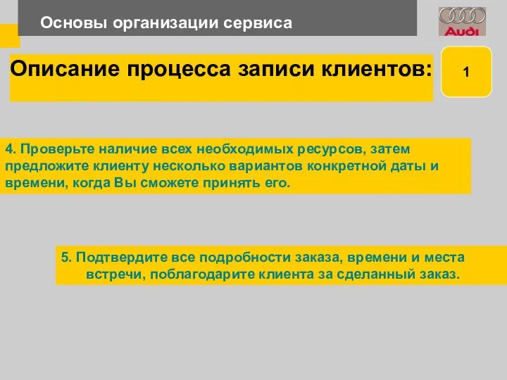 Основы организации сервиса 4. Проверьте наличие всех необходимых ресурсов, затем предложите