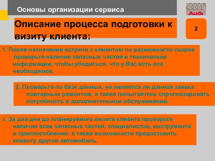 Основы организации сервиса Описание процесса подготовки к визиту клиента: 1. После