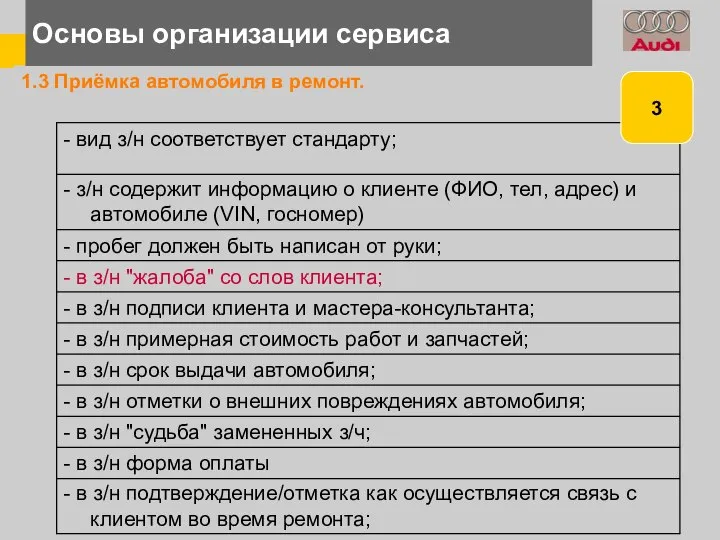 1.3 Приёмка автомобиля в ремонт. Основы организации сервиса 3