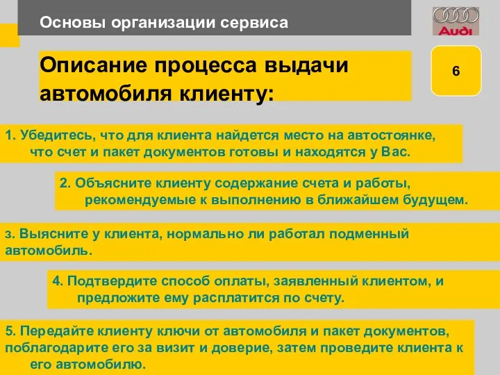 Основы организации сервиса Описание процесса выдачи автомобиля клиенту: 1. Убедитесь, что