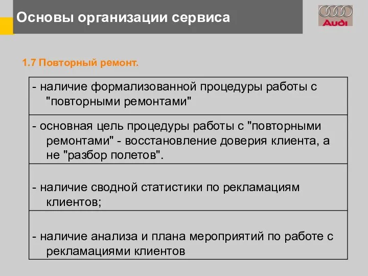 Основы организации сервиса 1.7 Повторный ремонт.