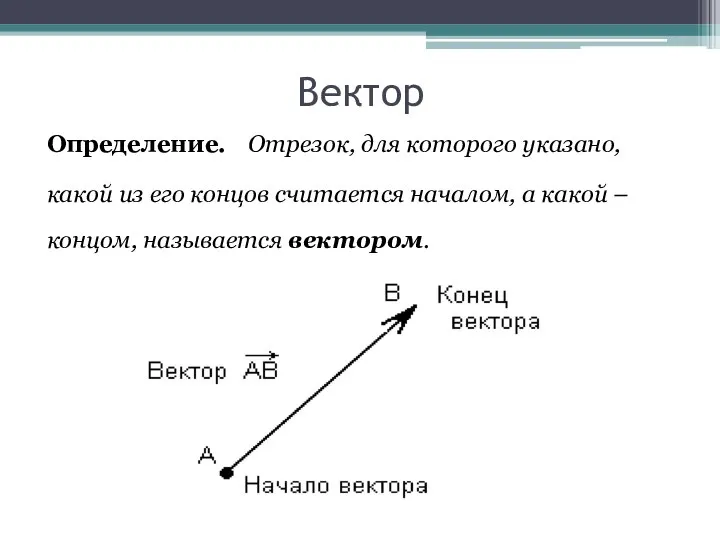 Вектор Определение. Отрезок, для которого указано, какой из его концов считается