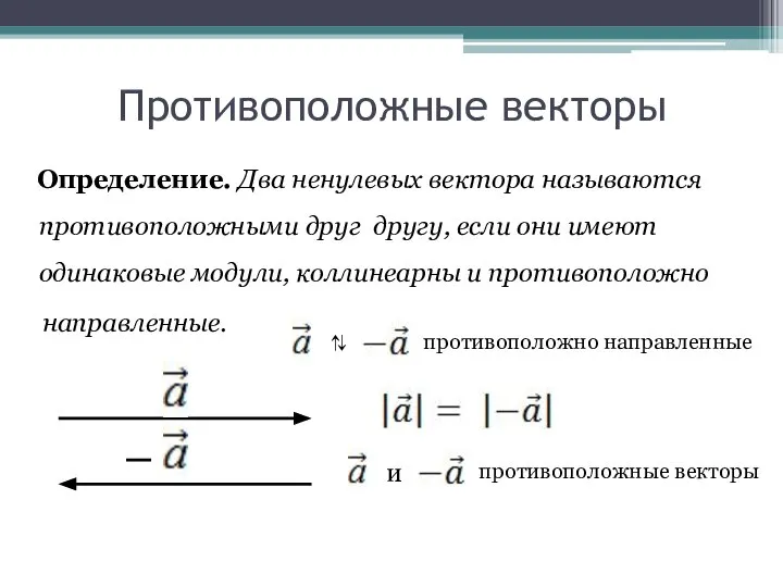 Противоположные векторы Определение. Два ненулевых вектора называются противоположными друг другу, если