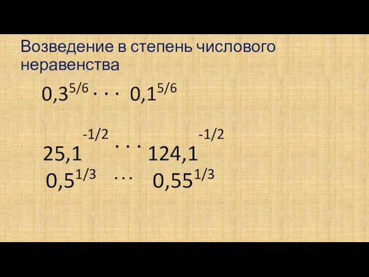 Возведение в степень числового неравенства 0,35/6 · · · 0,15/6 25,1-1/2