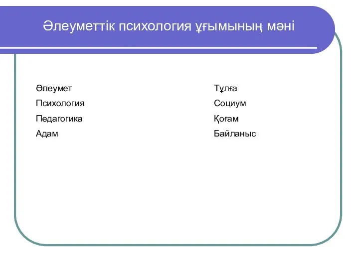 Әлеуметтік психология ұғымының мәні Әлеумет Психология Педагогика Адам Тұлға Социум Қоғам Байланыс