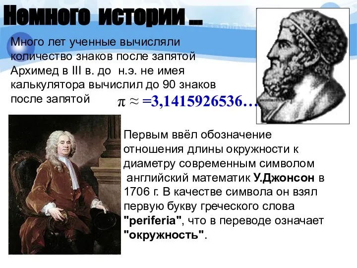 Много лет ученные вычисляли количество знаков после запятой Архимед в III