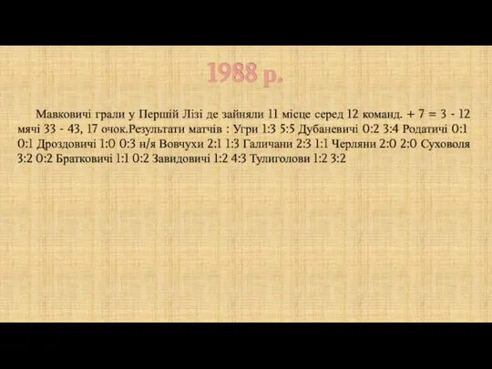 1988 р. Мавковичі грали у Першій Лізі де зайняли 11 місце