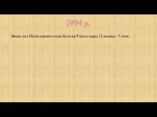 1994 р. Вища ліга Після першого кола були на 9 місці