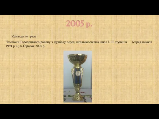 2005 р. Команда не грала Чемпіони Городоцького району з футболу серед