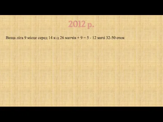 2012 р. Вища ліга 9 місце серед 14 к-д 26 матчів