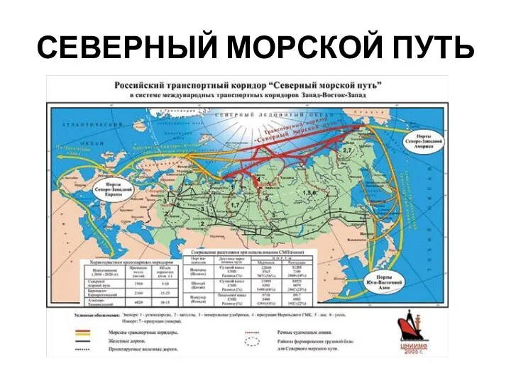 СЕВЕРНЫЙ МОРСКОЙ ПУТЬ