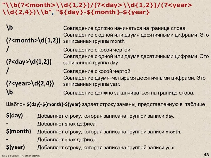 "\\b(? \\d{1,2})/(? \\d{1,2})/(? \\d{2,4})\\b", "${day}-${month}-${year} ©Павловская Т.А. (НИУ ИТМО)