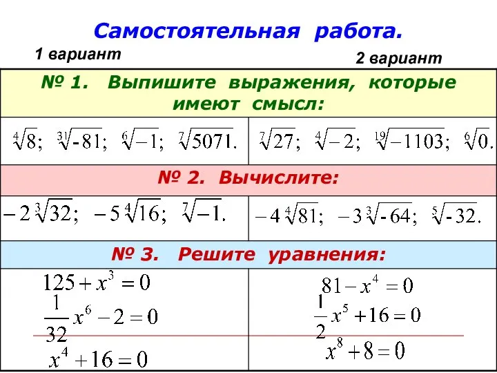 Самостоятельная работа. 1 вариант 2 вариант