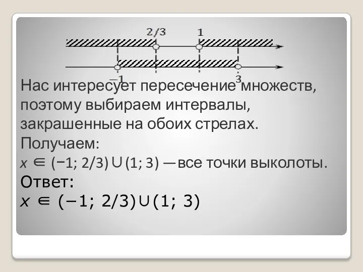 Нас интересует пересечение множеств, поэтому выбираем интервалы, закрашенные на обоих стрелах.