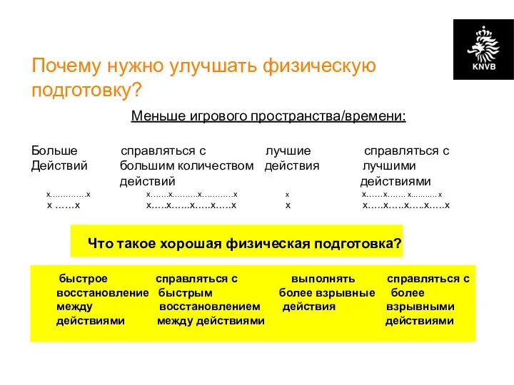 Почему нужно улучшать физическую подготовку? Меньше игрового пространства/времени: Больше справляться с