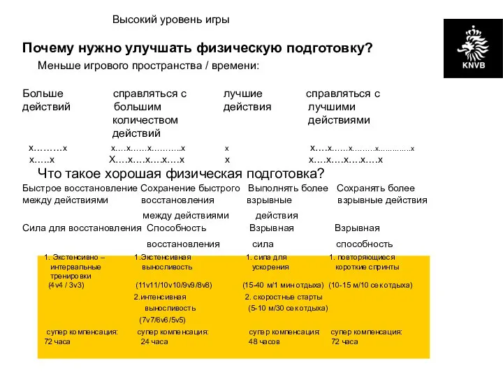 Высокий уровень игры Почему нужно улучшать физическую подготовку? Меньше игрового пространства