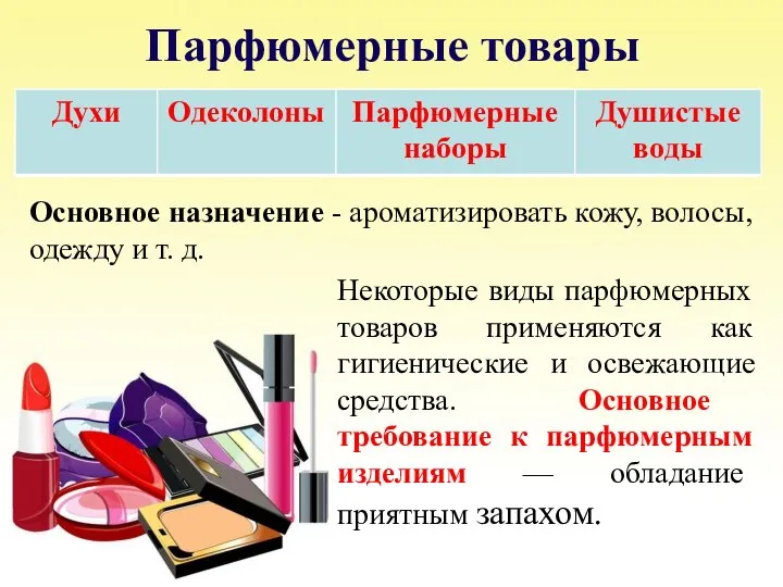 Парфюмерные товары Основное назначение - ароматизировать кожу, волосы, одежду и т.