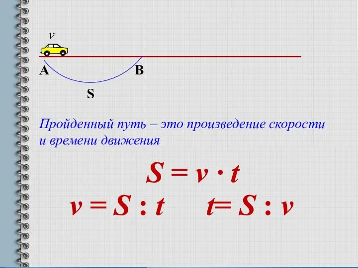 A B S v Пройденный путь – это произведение скорости и