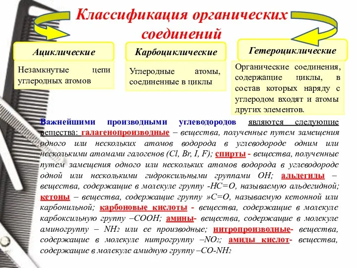 Классификация органических соединений Гетероциклические Карбоциклические Углеродные атомы, соединенные в циклы Органические