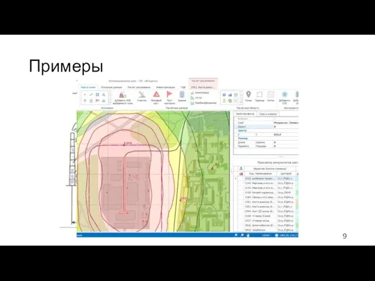 Примеры