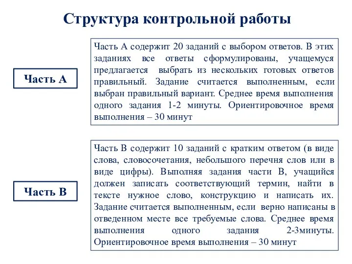 Структура контрольной работы Часть А содержит 20 заданий с выбором ответов.