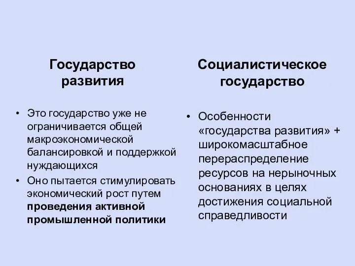 Государство развития Социалистическое государство Это государство уже не ограничивается общей макроэкономической