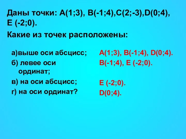 Даны точки: А(1;3), В(-1;4),С(2;-3),D(0;4), Е (-2;0). Какие из точек расположены: а)выше