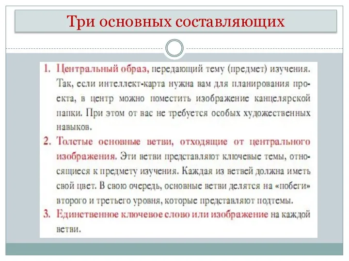 Три основных составляющих